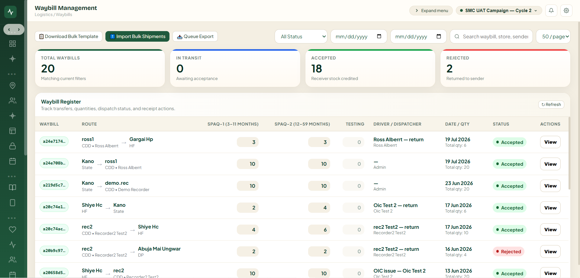 Commodity waybill transaction screen in TALA Campaigns
